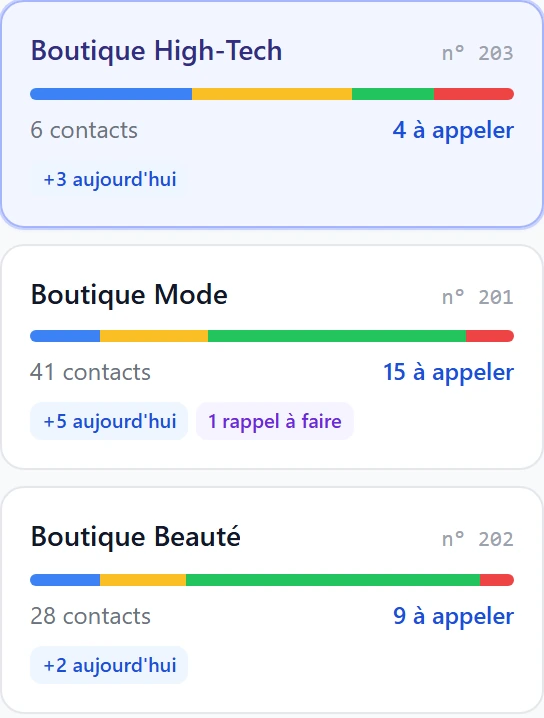 Trois boutiques dans Mes listes, avec les commandes à appeler et les nouvelles du jour